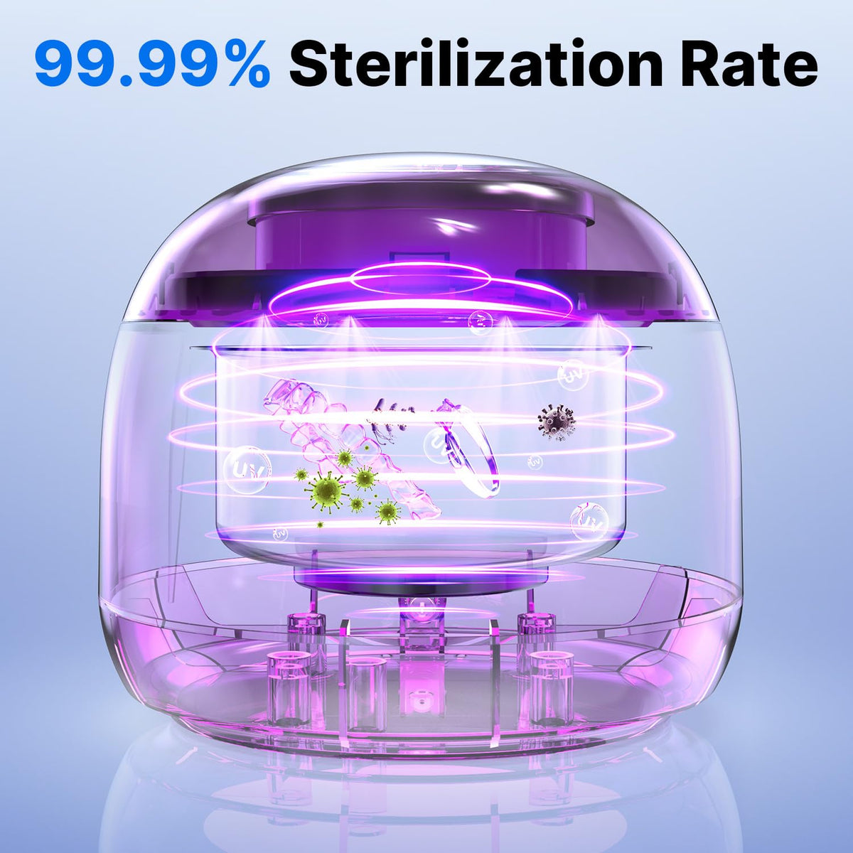 45kHz Ultrasonic Dental Appliance Cleaner